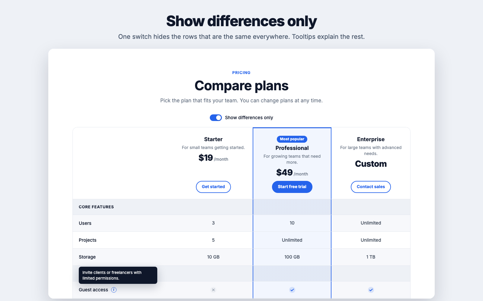 Show differences only