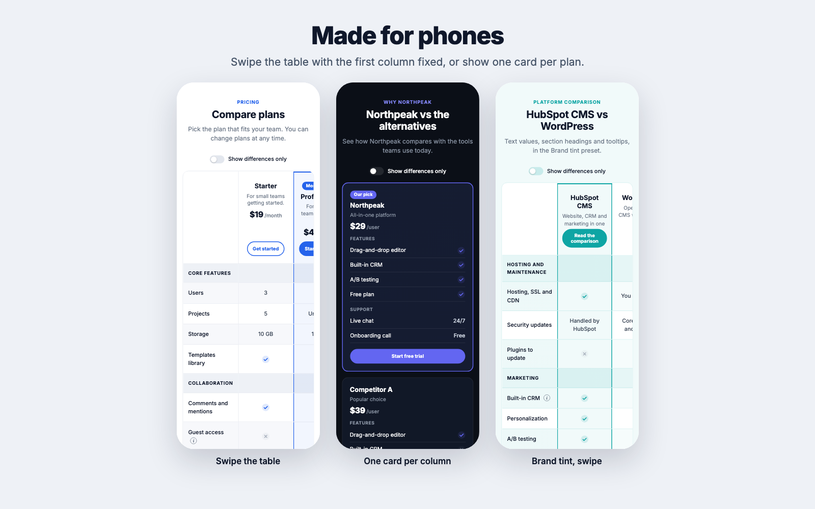 Mobile layouts