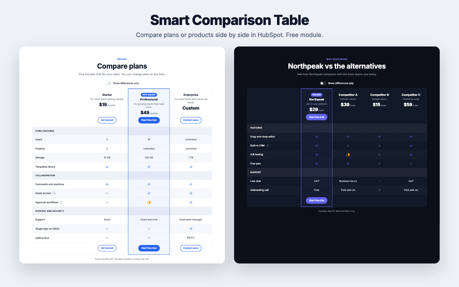 Smart Comparison Table