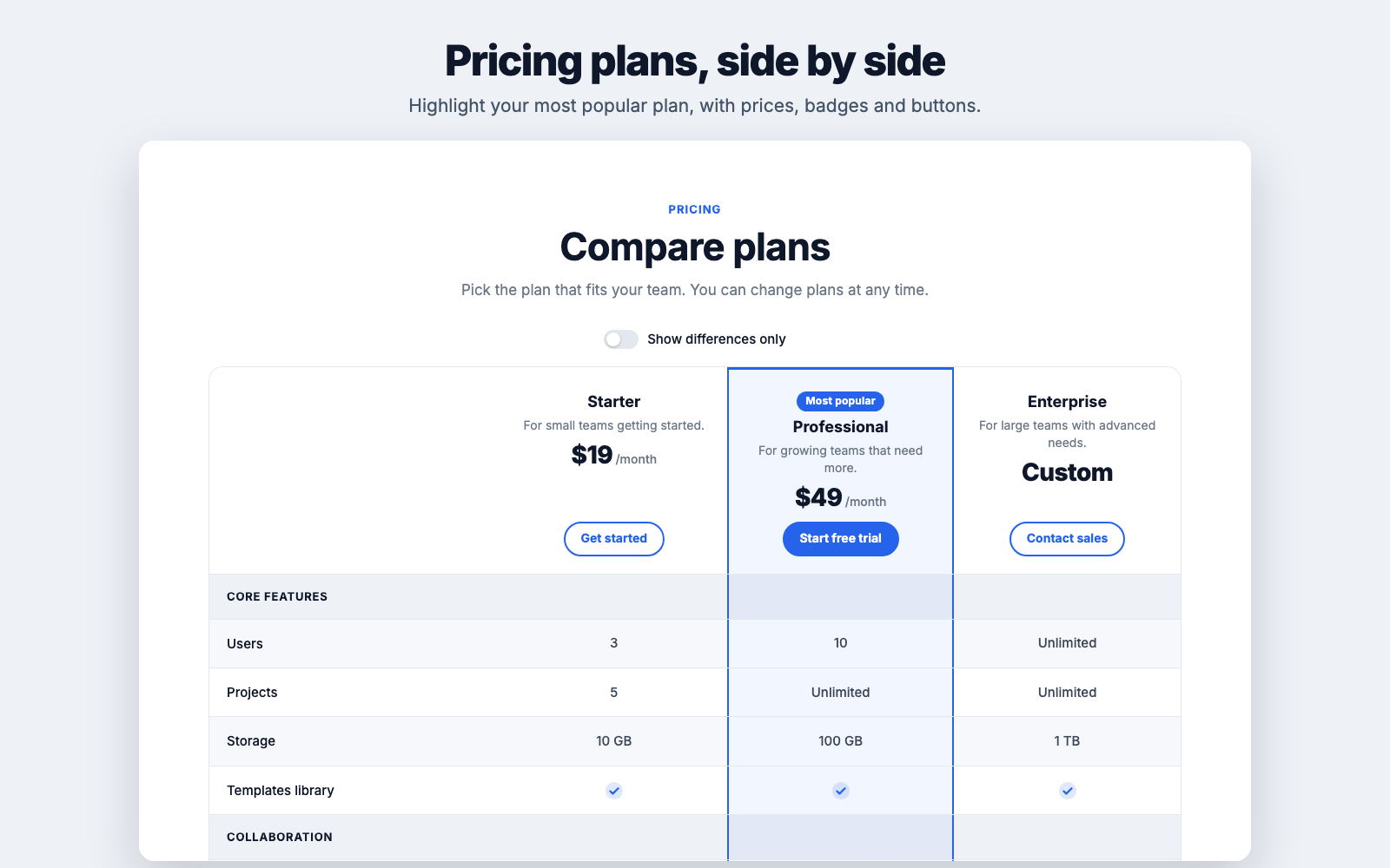 Pricing plans
